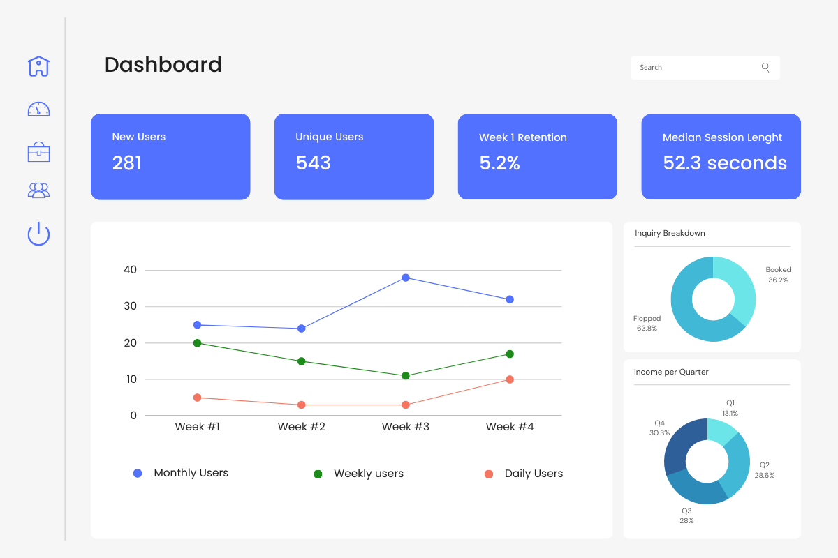Easily connect Facebook Pixel to your portfolio website